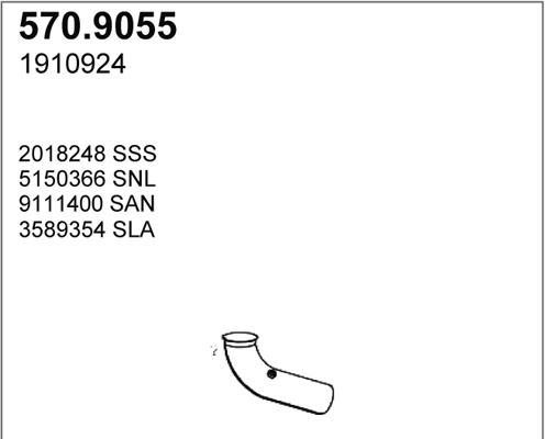 570.9055