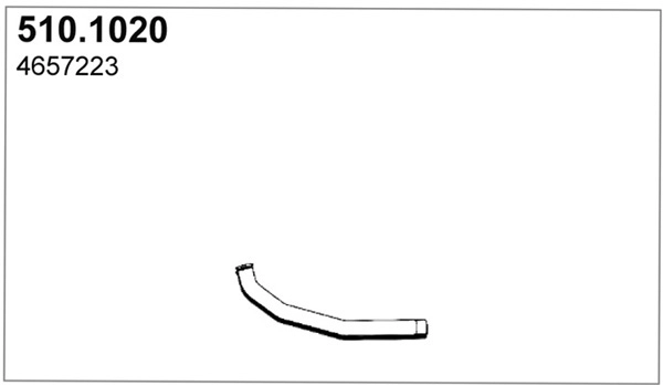 510.1020