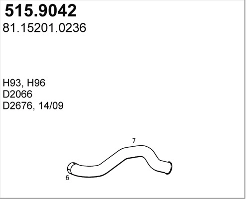 515.9042