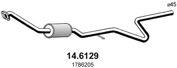 14.6129