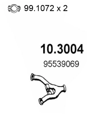 10.3004