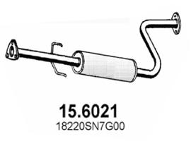 15.6021