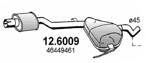 12.6009