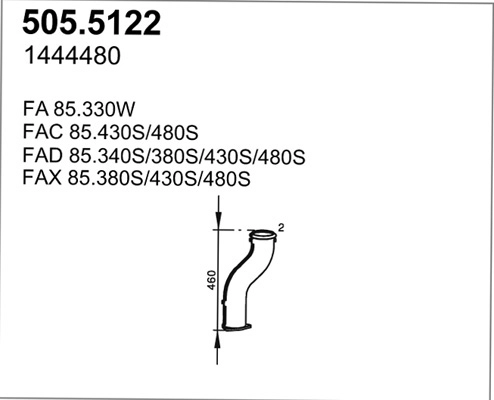 505.5122