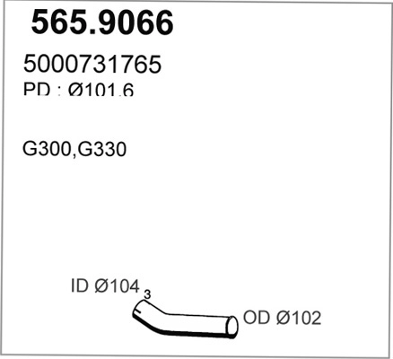 565.9066