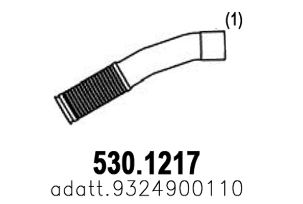 530.1217