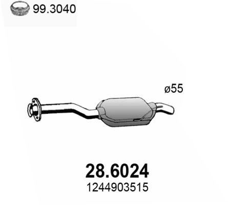 28.6024
