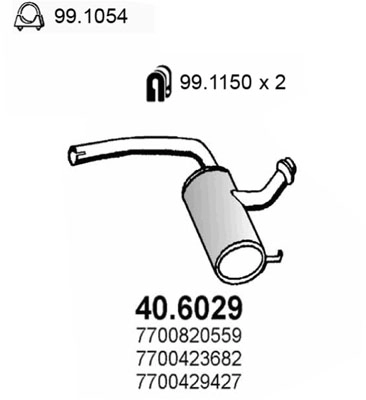 40.6029