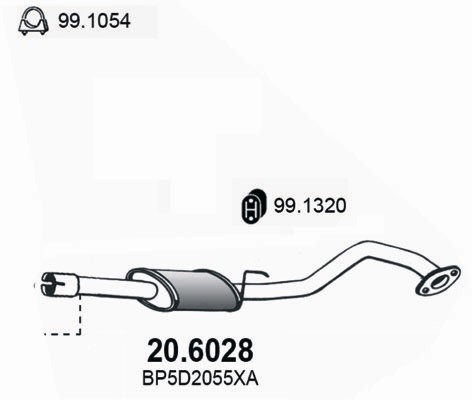 20.6028