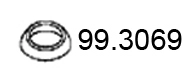 99.3069