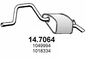 14.7064