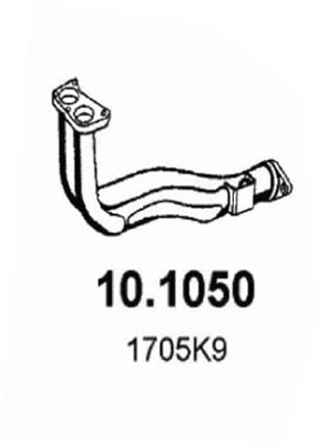 10.1050