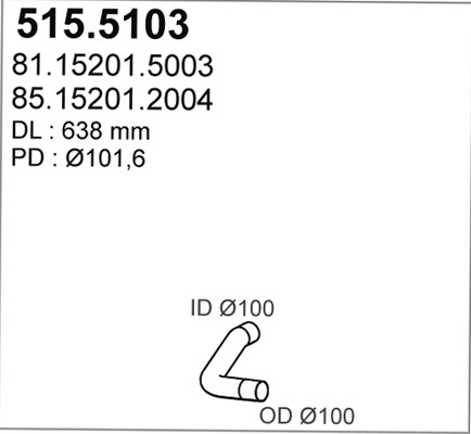 515.5103