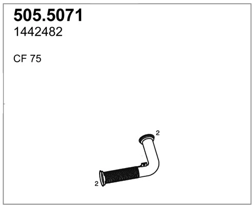 505.5071