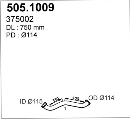 505.1009
