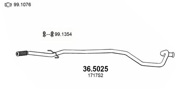 36.5025