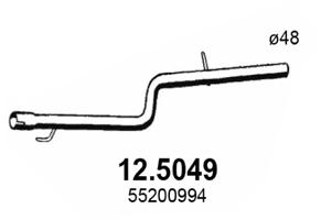 12.5049