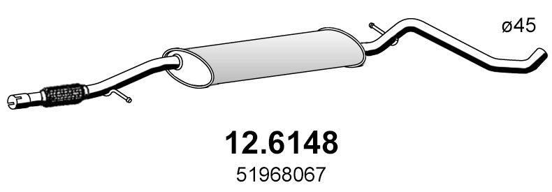 12.6148