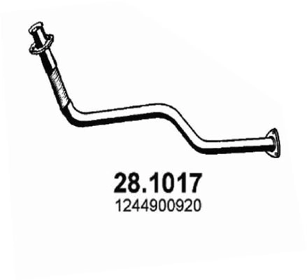 28.1017