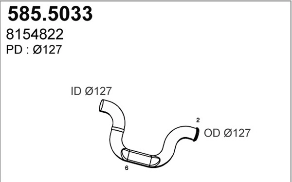 585.5033
