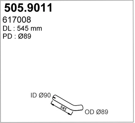 505.9011