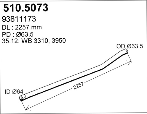 510.5073