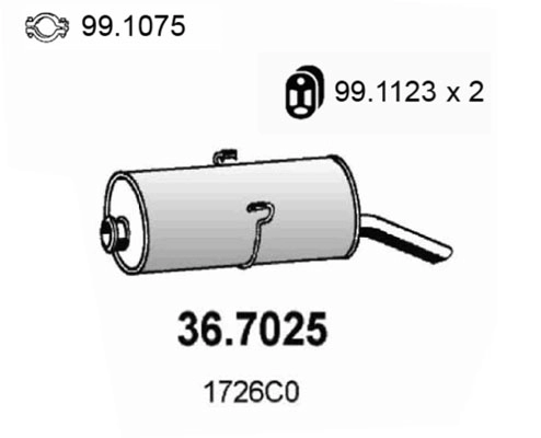 36.7025