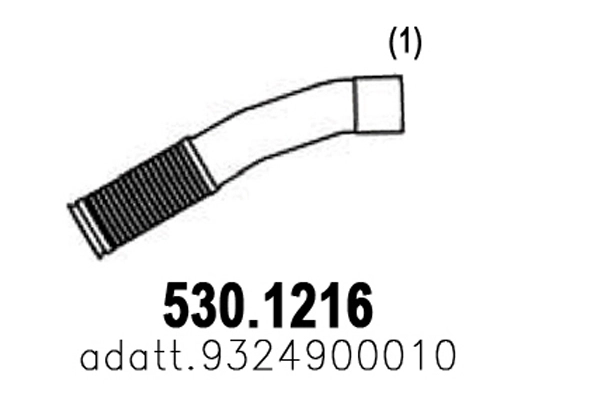 530.1216