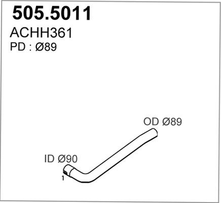 505.5011