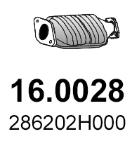 16.0028