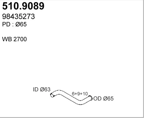 510.9089