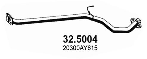 32.5004