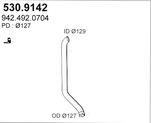 530.9142