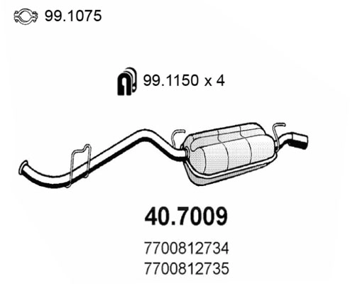 40.7009