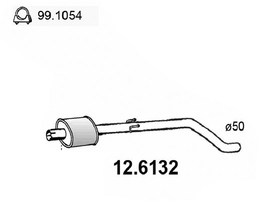 12.6132