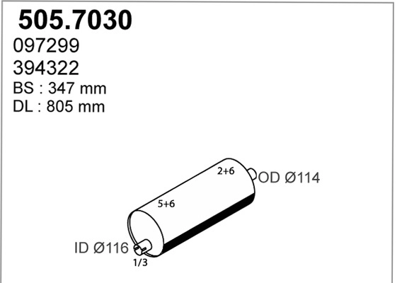 505.7030