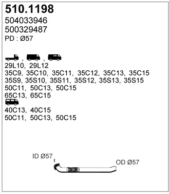 510.1198