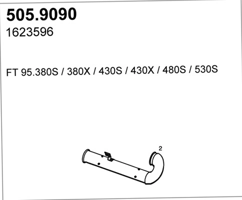 505.9090