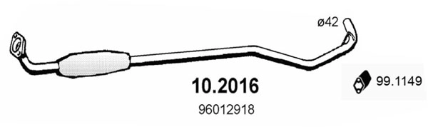 10.2016
