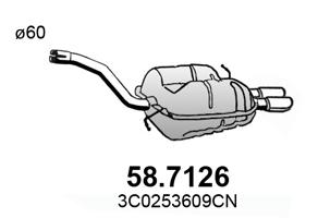 58.7126