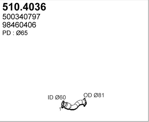 98432529