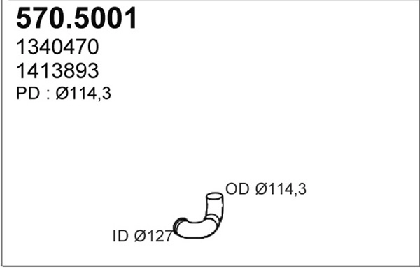 570.5001