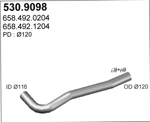 530.9098