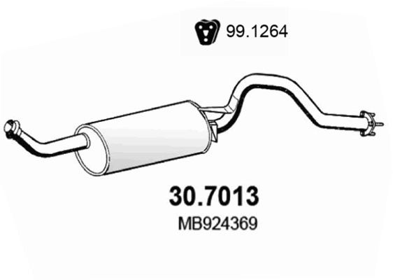30.7013