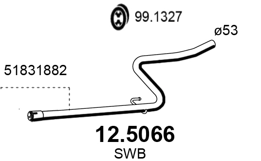 12.5066
