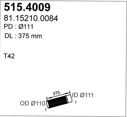 515.4009