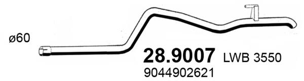 28.9007