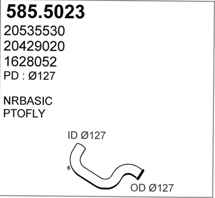 585.5023