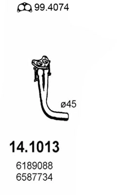14.1013