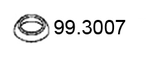 99.3007